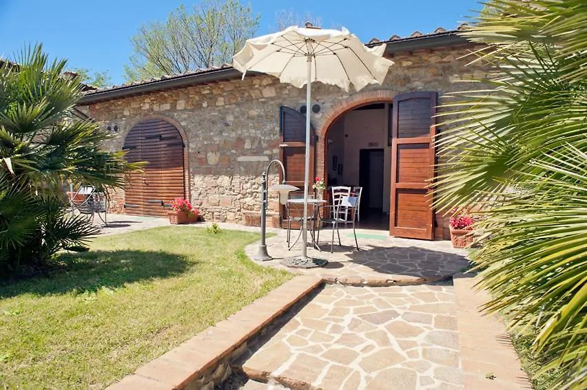 צ'צ'ינה Podere Gli Olmi